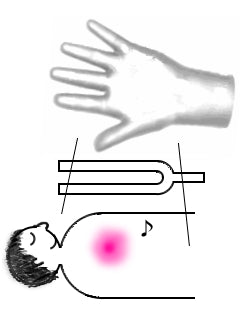 ハンドヒーリングと一緒に音叉ヒーリング